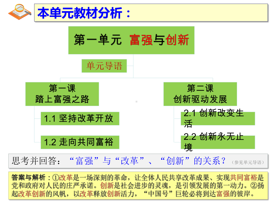 部编版《道德与法治》九年级上册12《走向共同富裕》课件(同名83).ppt_第2页