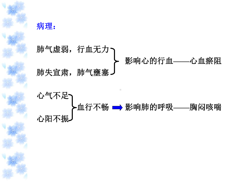 脏腑之间的关系0-课件.ppt_第3页