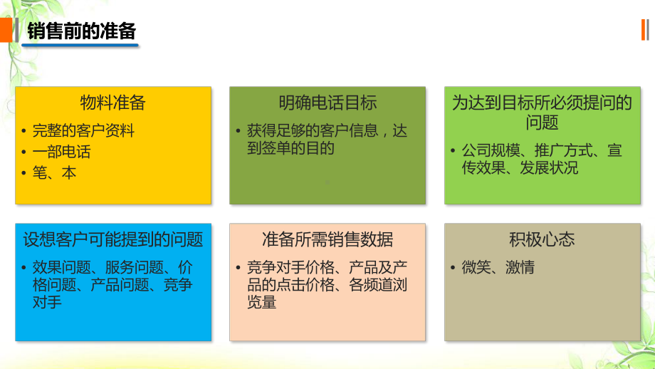 电话销售流程与技巧新人培训课件.ppt_第3页