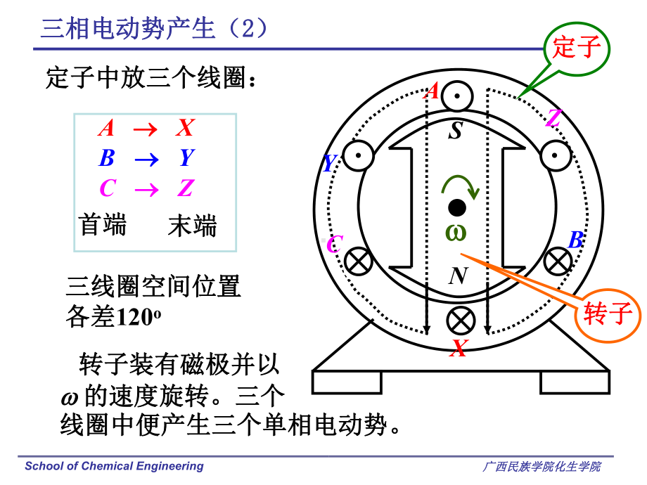 第3章-三相电力系统课件.ppt_第3页