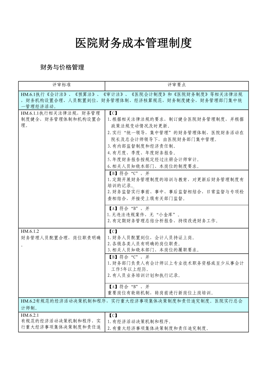 医院财务成本管理制度(DOC 6页).doc_第1页