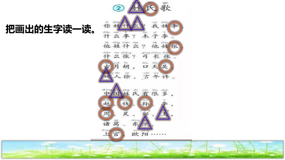 部编版一年级语文下册《姓氏歌》课件(同名85).pptx_第3页