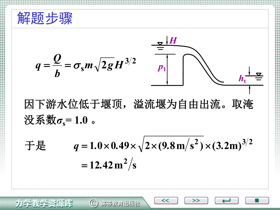 第八章堰流及闸孔出流典型例题课件.ppt_第3页