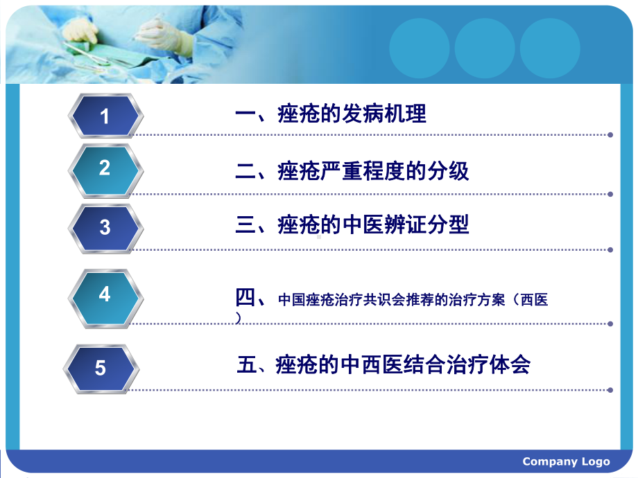 痤疮的中西医结合治疗概要课件.ppt_第2页