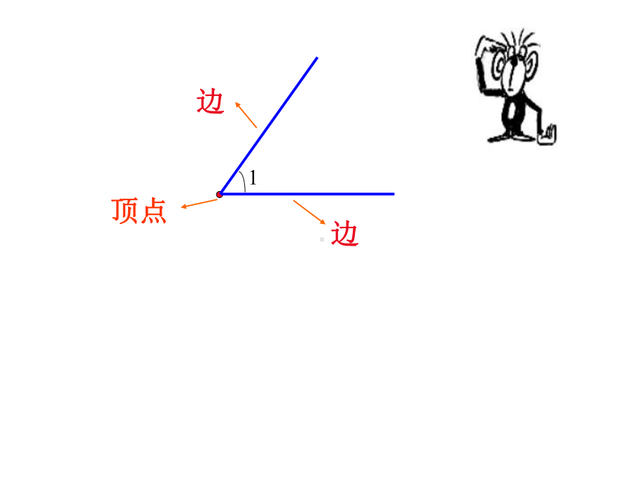 角的表示方法和角的度量正式版课件.ppt_第2页