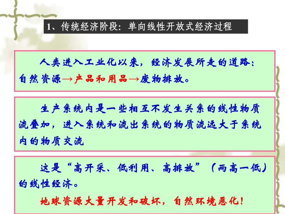 生态经济学第十一讲：-循环经济111-循环经济课件.ppt_第3页