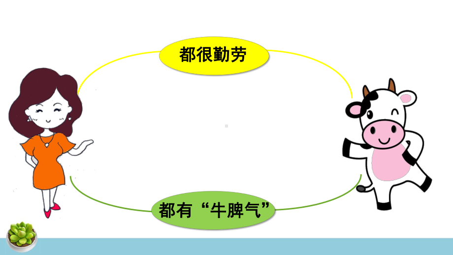 统编版语文四年级上册习作《小小“动物园”》优秀课件.pptx_第3页