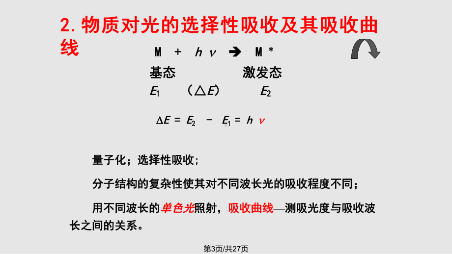 紫外可见吸收光谱法基本原理课件.pptx_第3页