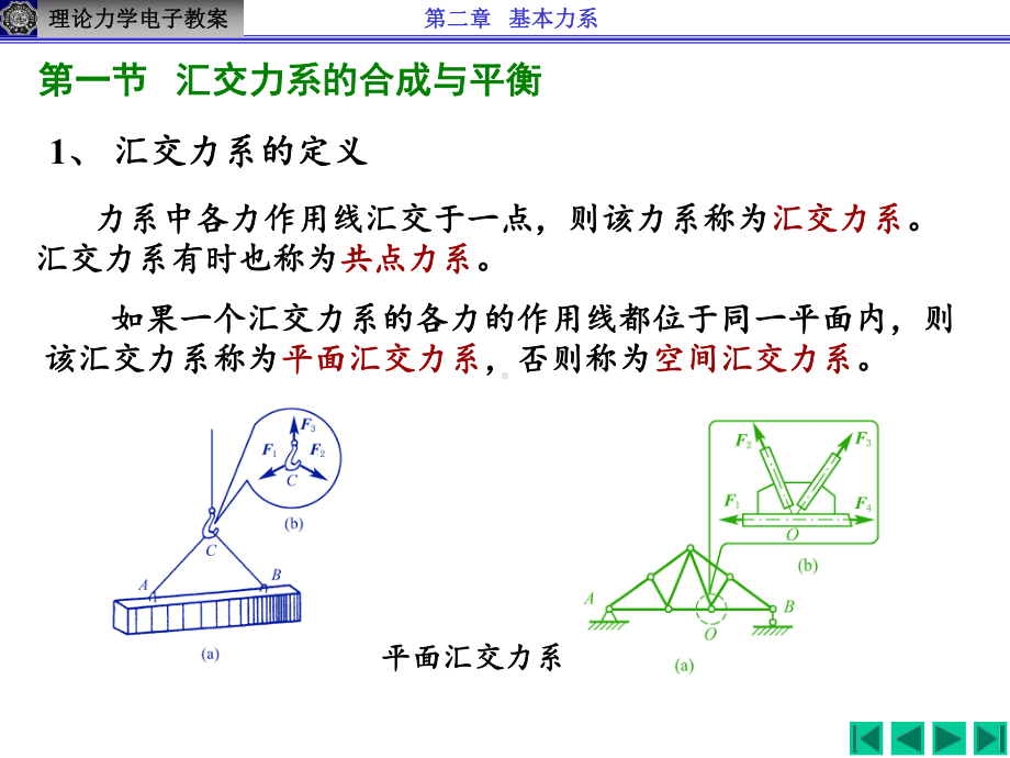 第二章基本力系课件.ppt_第2页