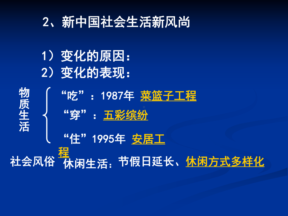 第14课近代物质生活与习俗的变迁课件.pptx_第3页