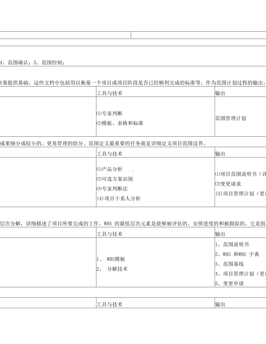 信息系统项目管理师(高级)九大知识点(2)(DOC 15页).doc_第3页