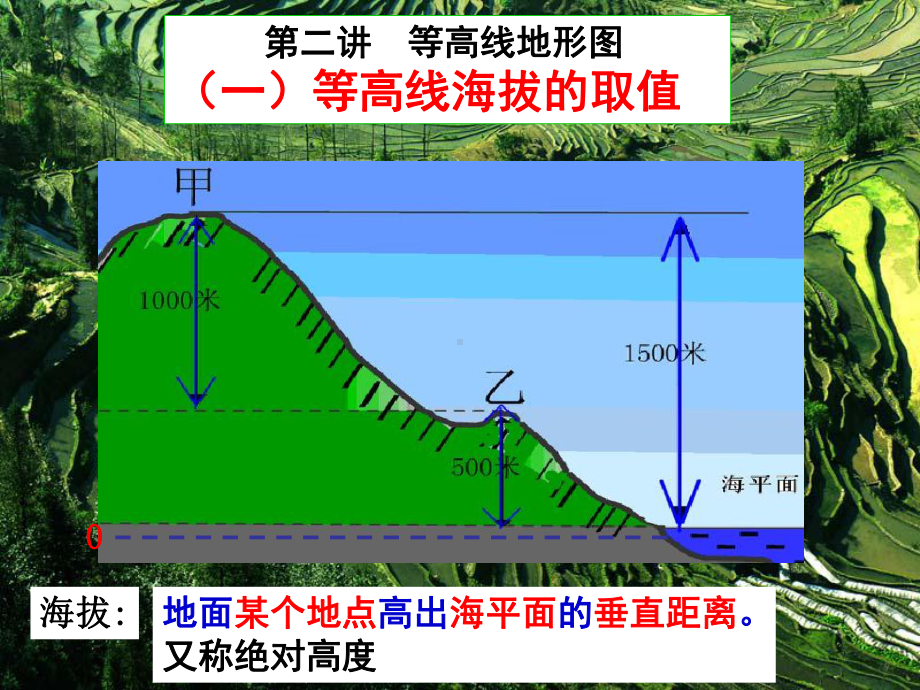 第二讲-等高线地形图相关高度的计算-课件.ppt_第1页