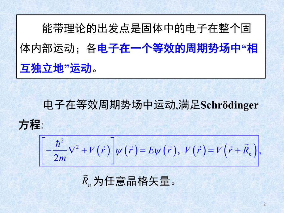 第四能带理论BandTheory课件.pptx_第2页