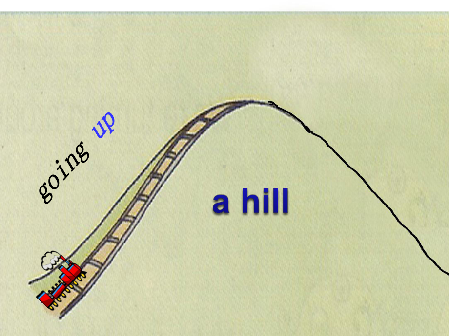 英语二下：module-8《unit-1-the-train-is-going-up-a-hill》课件3.ppt_第3页