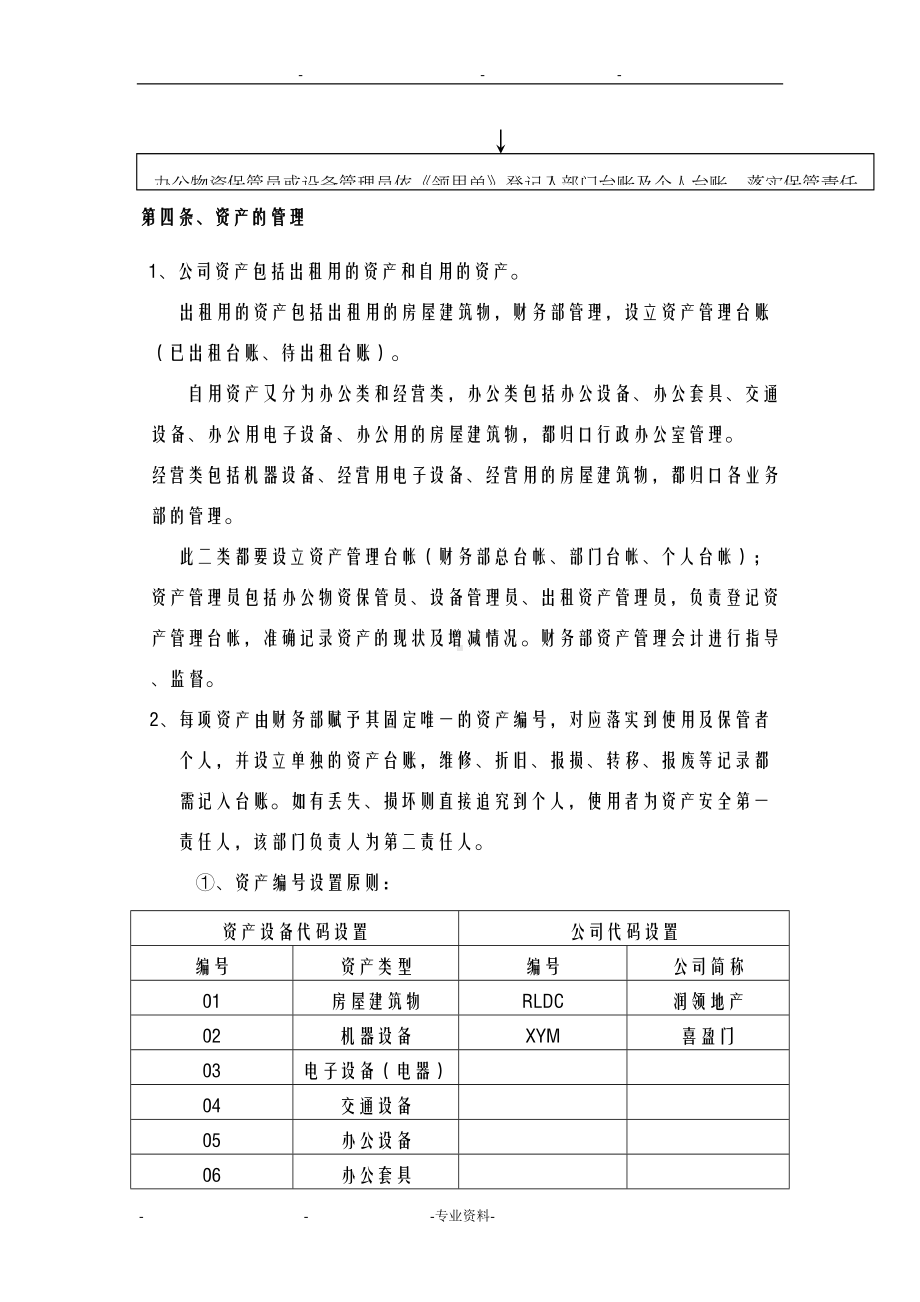 公司财务制度管理流程图(DOC 23页).doc_第3页