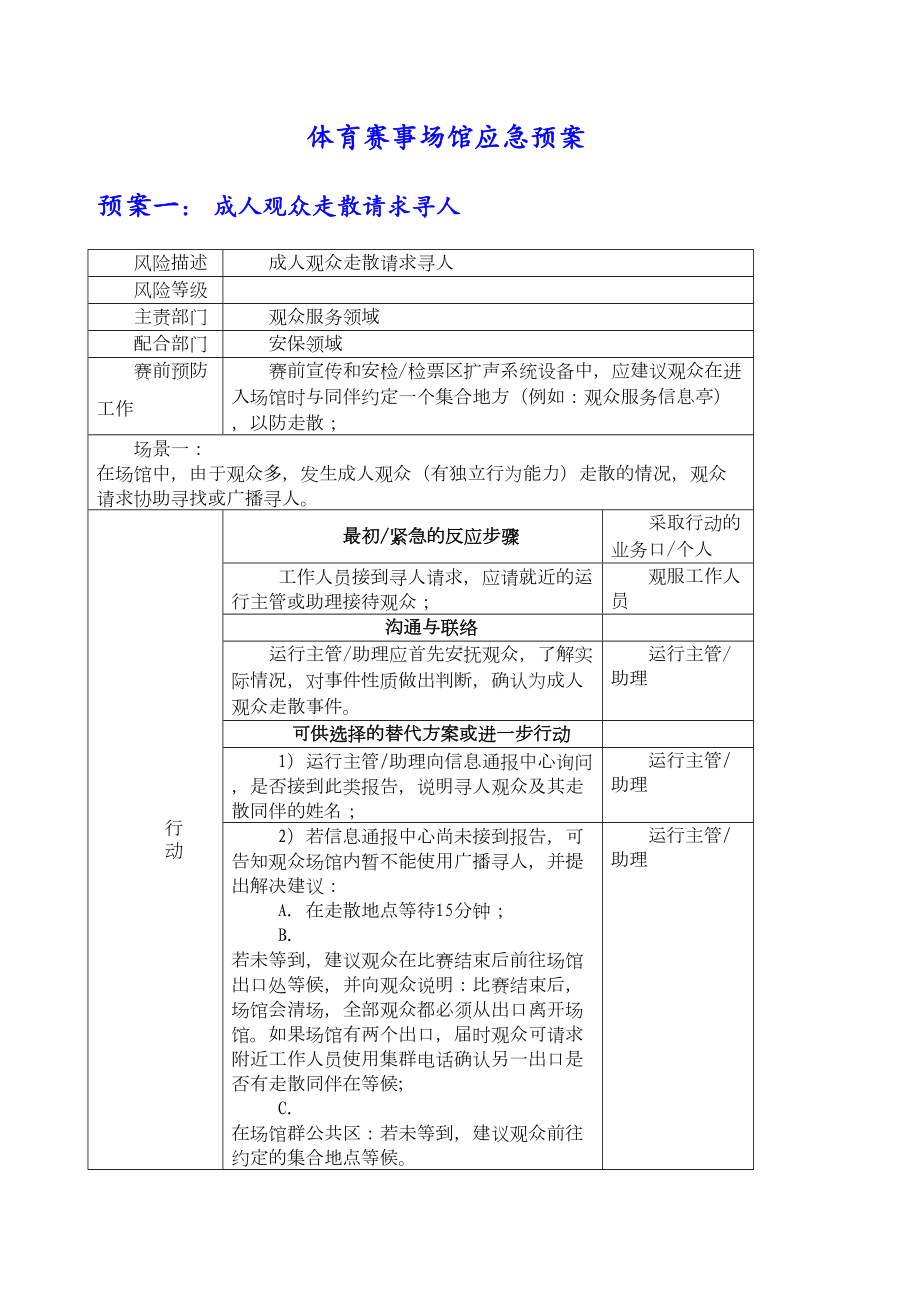 体育赛事场馆（应急预案）(DOC 11页).docx_第1页