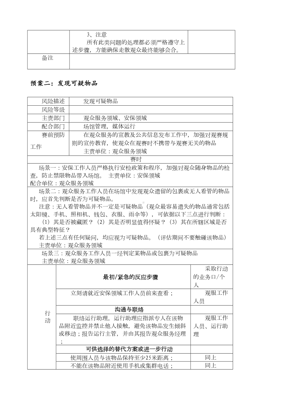 体育赛事场馆（应急预案）(DOC 11页).docx_第2页