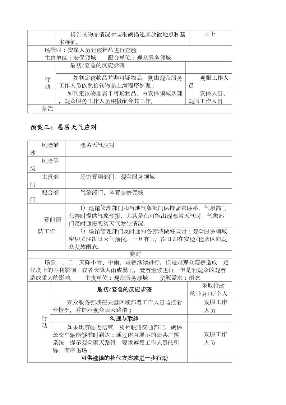 体育赛事场馆（应急预案）(DOC 11页).docx_第3页