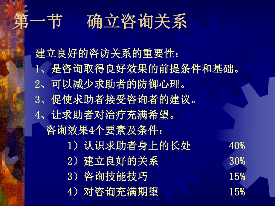 第二章心理咨询技能三级课件.ppt_第2页