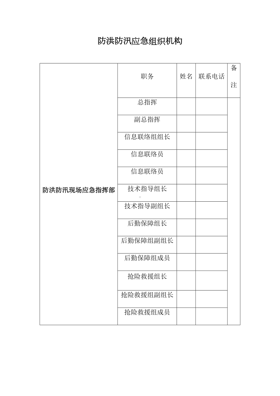 （整理版施工方案）施工现场防洪防汛应急预案92116(DOC 12页).doc_第2页