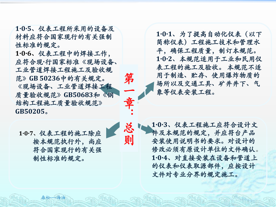 自动化仪表工程施工验收规范及注意事项正式版课件.pptx_第3页