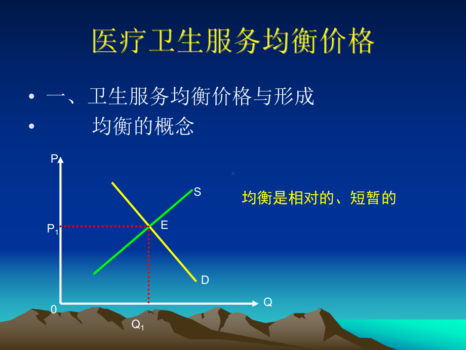 第四章-卫生服务价格课件.ppt_第2页