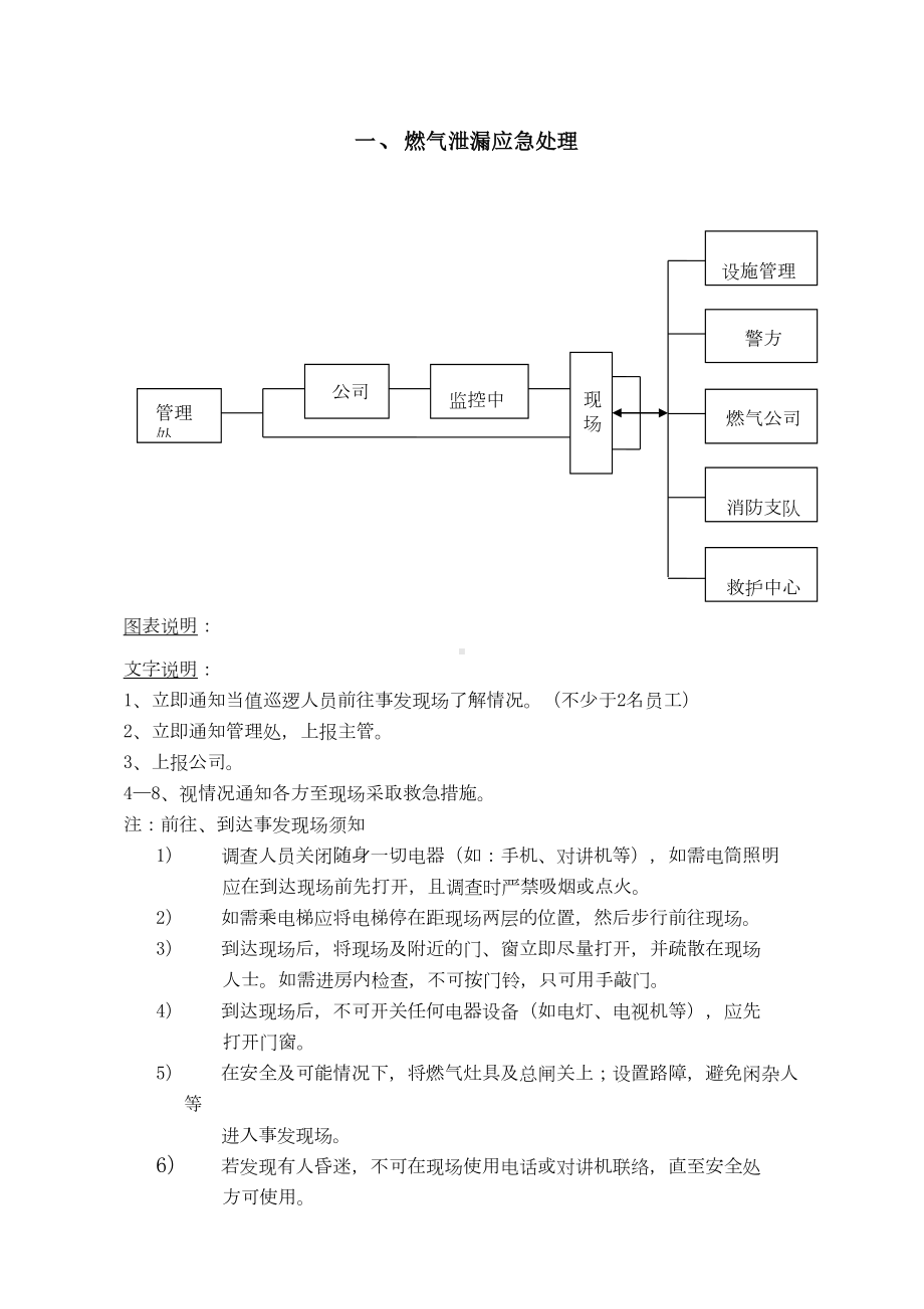 住宅小区应急预案(DOC 24页).doc_第2页