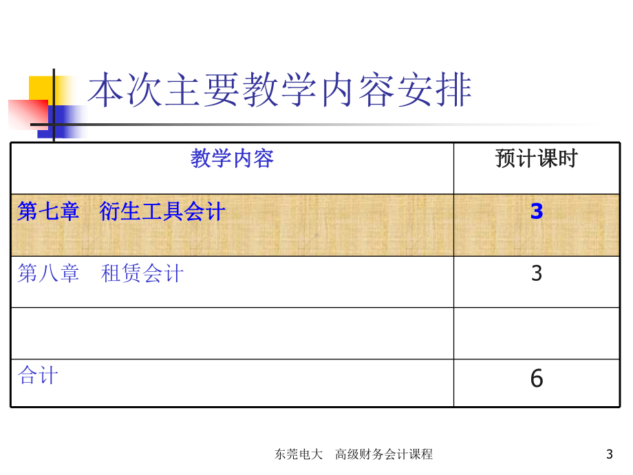 衍生工具会计课件.pptx_第3页