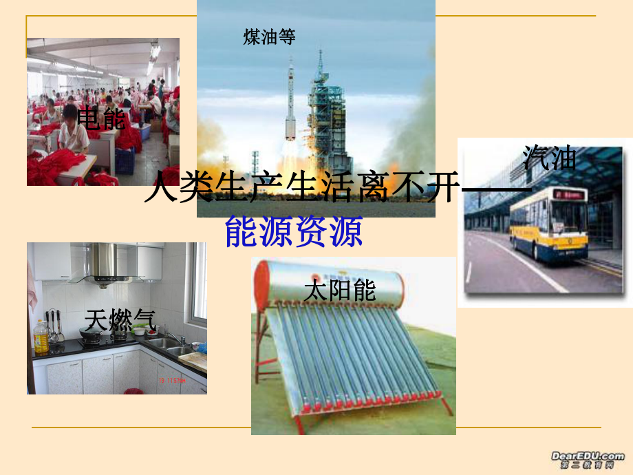 能源资源的开发与利用优秀课件.ppt_第1页