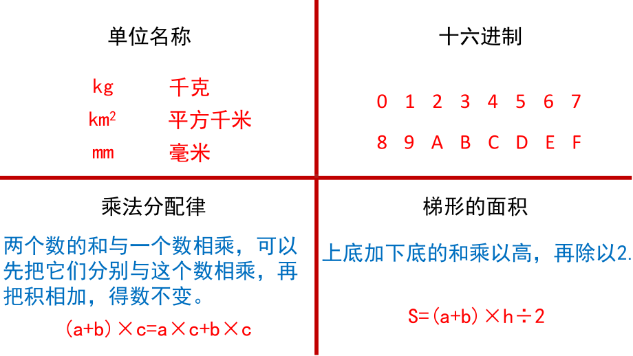 用字母表示数082023课件.pptx_第3页