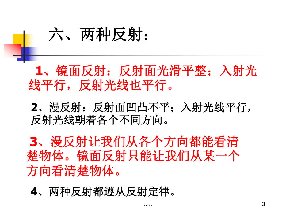 详细版漫反射和镜面反射课件.ppt_第3页