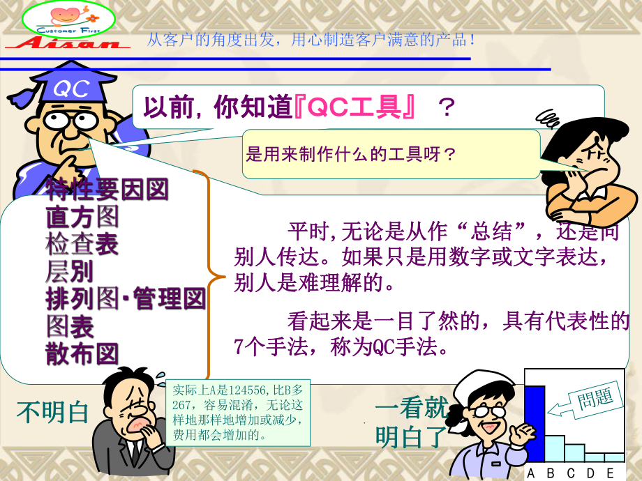 QC层别方法(3).ppt_第3页