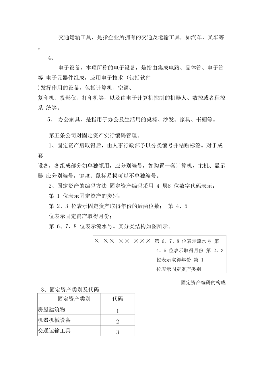 公司固定资产管理制度(附全套流程图及表格)(DOC 24页).docx_第2页