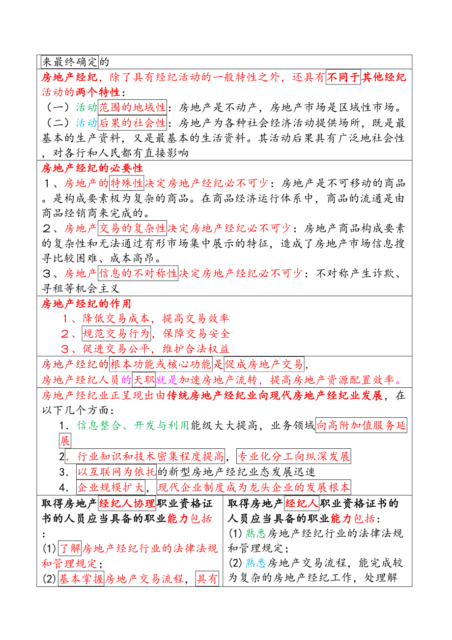 全国房地产经纪人职业导论必考知识点大全(DOC 79页).docx_第3页