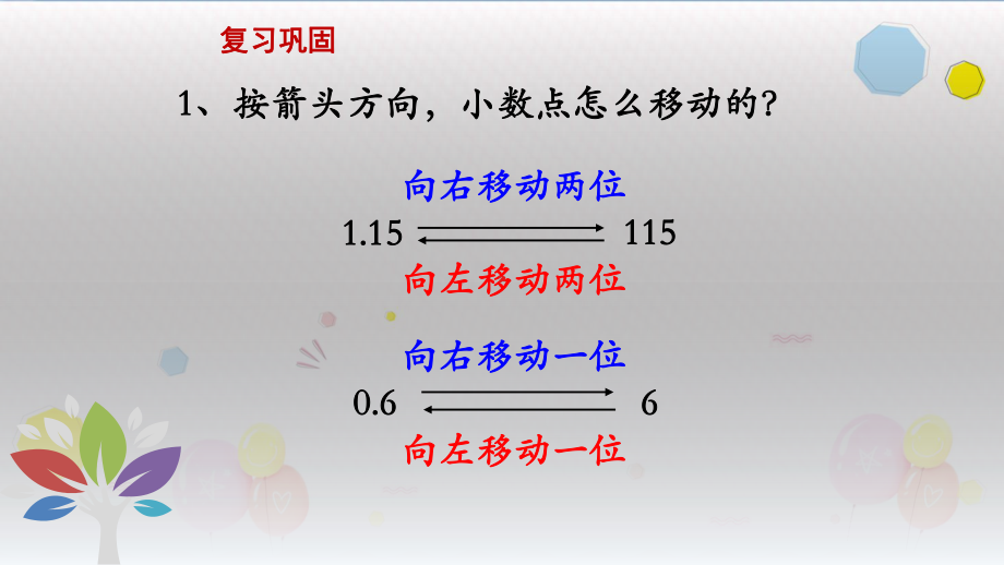 苏教版五年级数学上册第5课时-小数乘小数1(教学课件).pptx_第2页