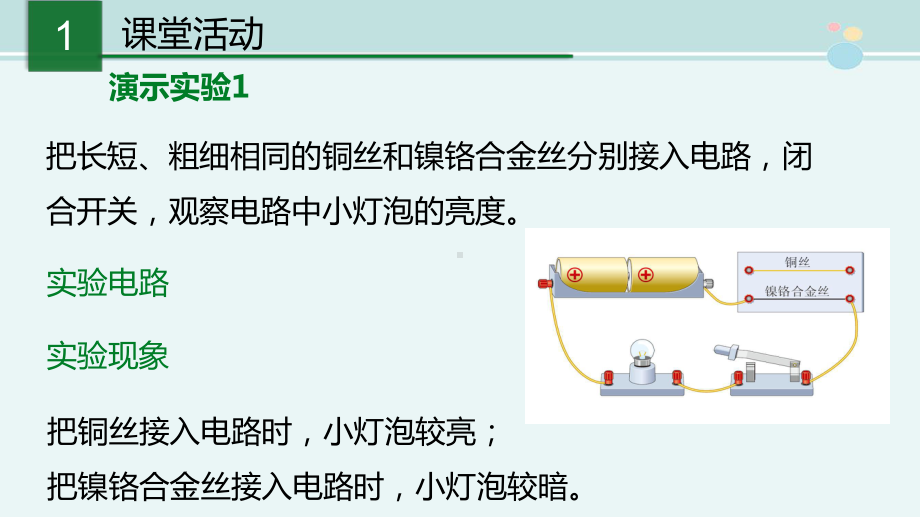 电阻优秀-完整版课件.pptx_第2页