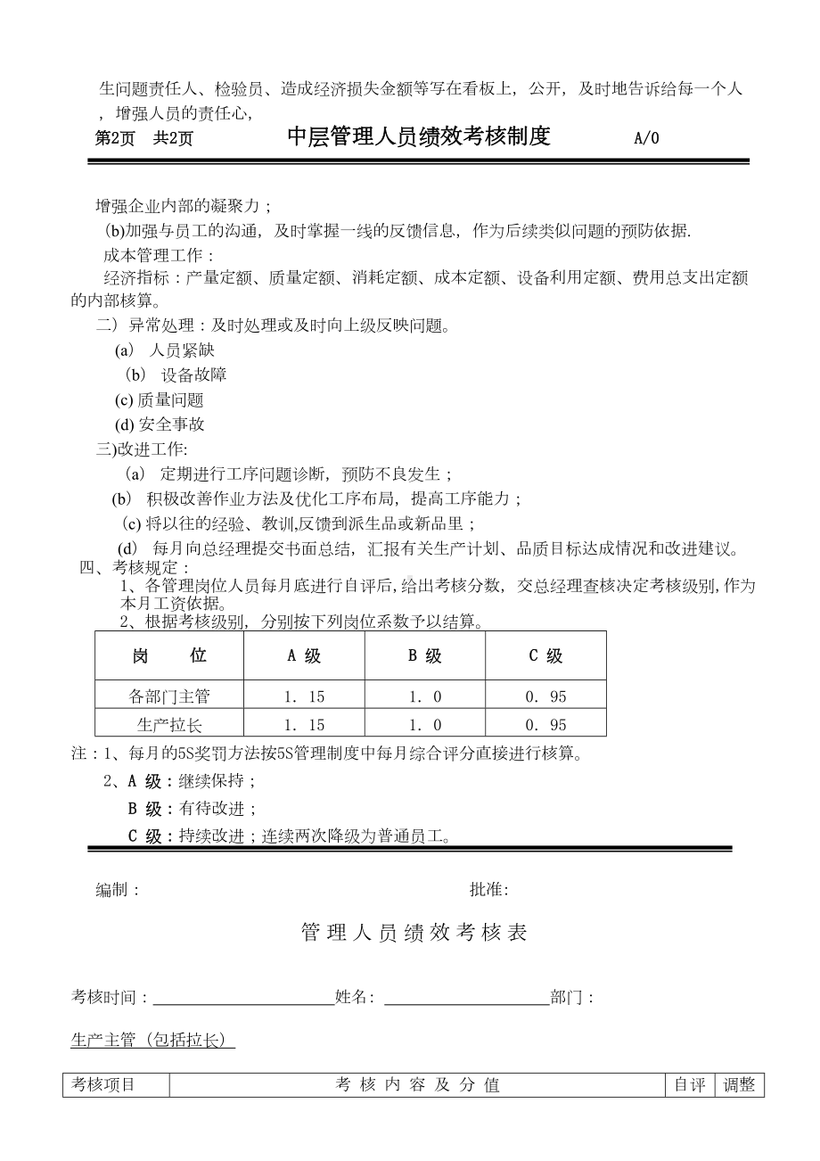 中层管理人员绩效管理制度(DOC 11页).doc_第2页