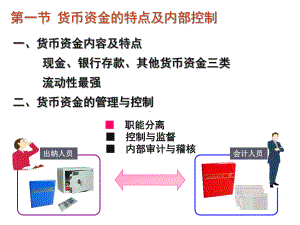 货币资金课件.pptx