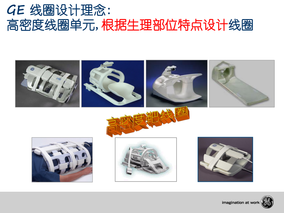 线圈技术解析资料课件.ppt_第3页