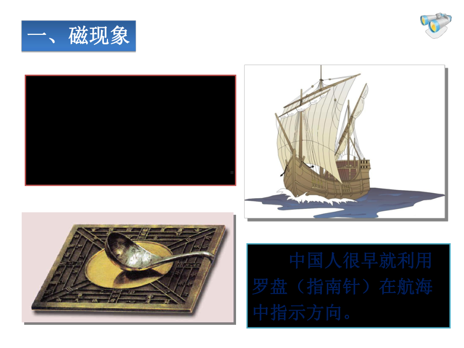 第二十章-电与磁(全章课件).ppt_第3页