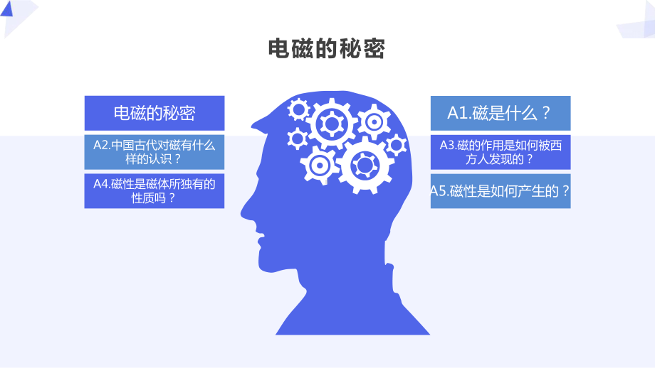 科学的秘密百科(套装共10册)课件.pptx_第3页