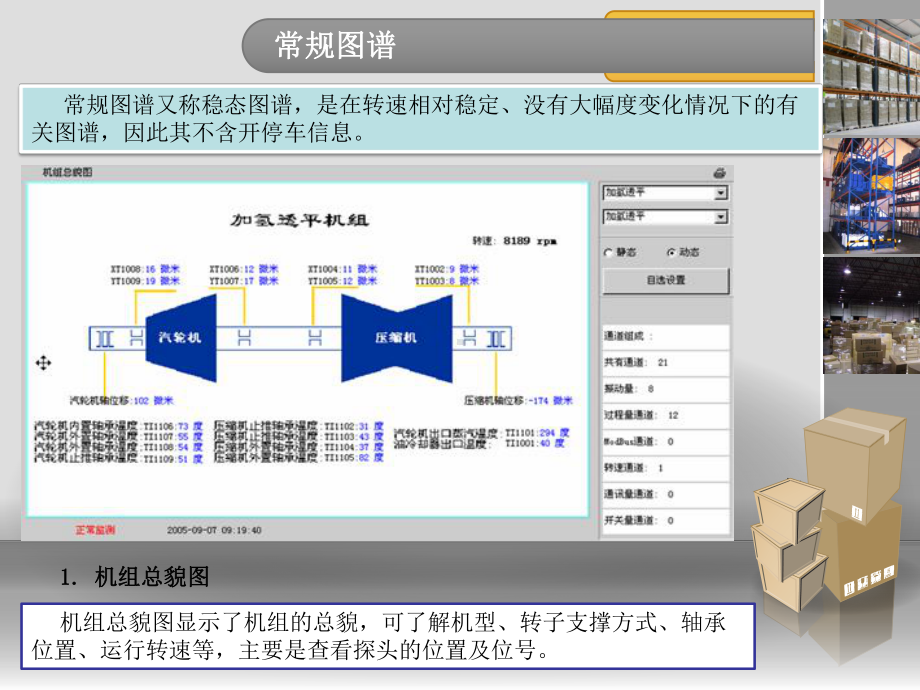 第十八章状态监测与故障诊断的基本图谱课件.ppt_第2页