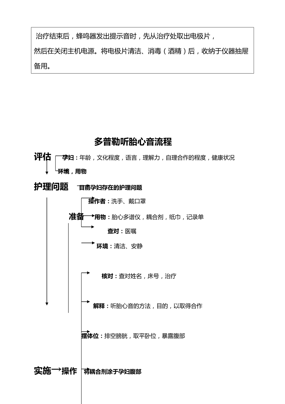 产科仪器设备管理制度及操作流程(DOC 16页).doc_第3页