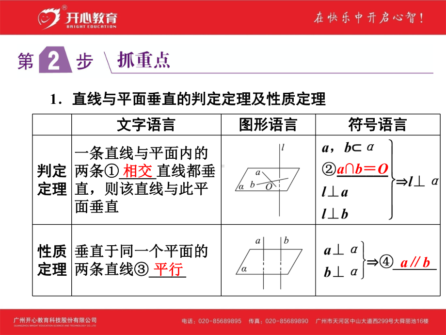 考点37-直线、平面垂直的判定与性质课件.ppt_第2页