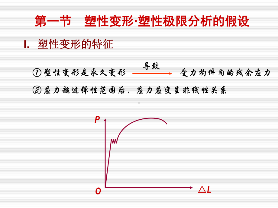 考虑材料塑性的极限分析课件.ppt_第2页