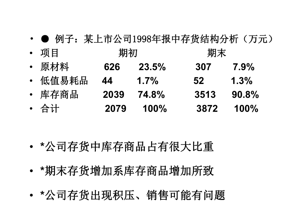 财务分析案例课件.pptx_第3页