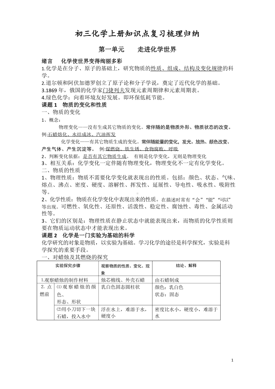 初三化学学霸笔记(上册).docx_第1页