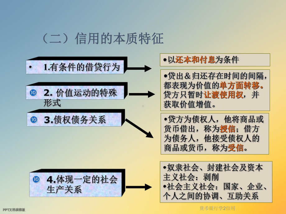 货币银行学2信用课件.ppt_第3页