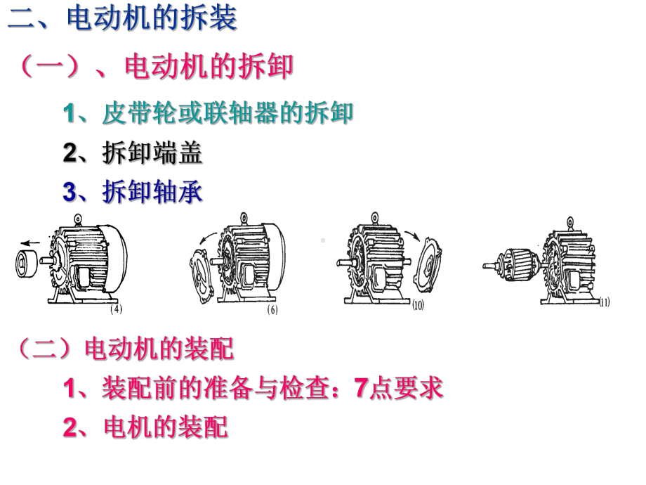 电工培训-电机-、电器使用与维修课件.ppt_第3页