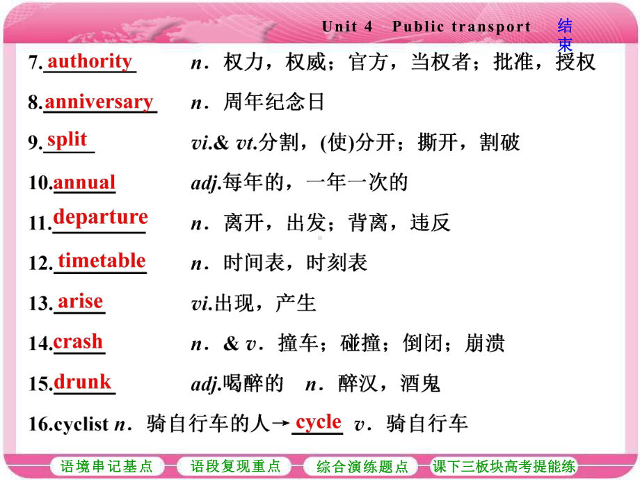 牛津高中英语高三总复习模块七Unit-4-Public-transport课件.ppt_第2页